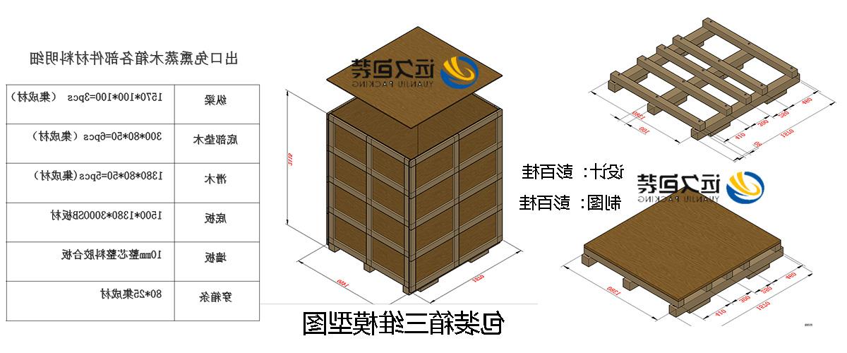 <a href='http://wge2.sanyangyiyao.com'>买球平台</a>的设计需要考虑流通环境和经济性